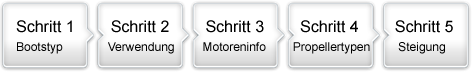 in 5 steps zum passenden Propeller